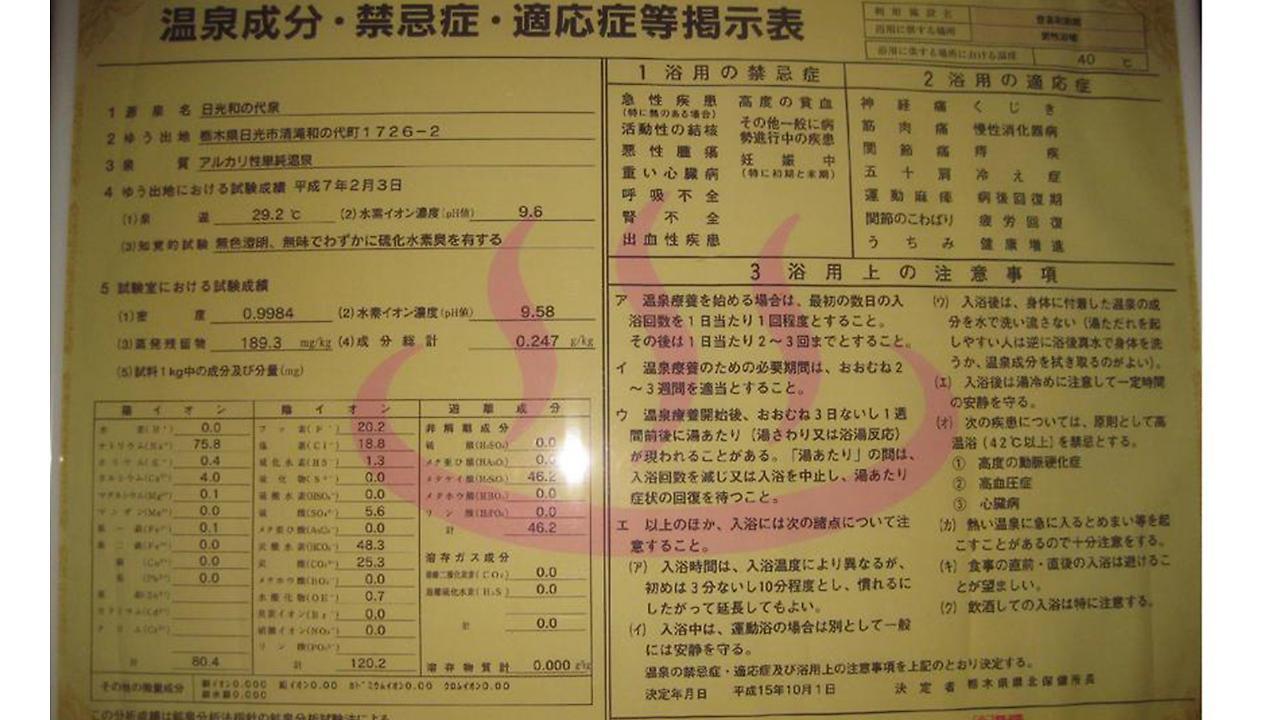 Tokiwa Ryokan Нікко Екстер'єр фото
